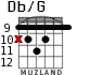 Db/G для гитары - вариант 3