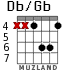 Db/Gb для гитары - вариант 2