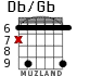 Db/Gb для гитары - вариант 3