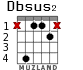 Dbsus2 для гитары - вариант 2
