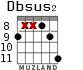 Dbsus2 для гитары - вариант 3