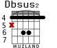 Dbsus2 для гитары - вариант 1
