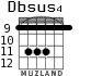 Dbsus4 для гитары - вариант 3