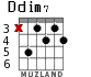 Ddim7 для гитары - вариант 2