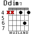 Ddim7 для гитары - вариант 4