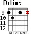 Ddim7 для гитары - вариант 6