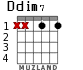 Ddim7 для гитары