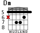 Dm для гитары - вариант 2