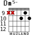 Dm5- для гитары - вариант 4