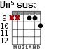 Dm5-sus2 для гитары - вариант 5