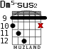 Dm5-sus2 для гитары - вариант 6
