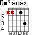 Dm5-sus2 для гитары - вариант 1