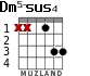 Dm5-sus4 для гитары - вариант 2