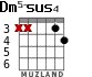 Dm5-sus4 для гитары - вариант 1