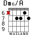 Dm6/A для гитары - вариант 5