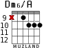 Dm6/A для гитары - вариант 6