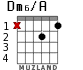 Dm6/A для гитары - вариант 1