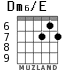 Dm6/E для гитары - вариант 6