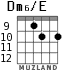 Dm6/E для гитары - вариант 9