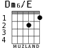 Dm6/E для гитары - вариант 1