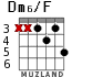 Dm6/F для гитары - вариант 4