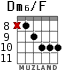 Dm6/F для гитары - вариант 7