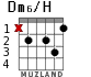 Dm6/H для гитары - вариант 2
