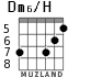 Dm6/H для гитары - вариант 4