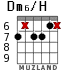 Dm6/H для гитары - вариант 5