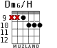 Dm6/H для гитары - вариант 9