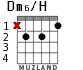 Dm6/H для гитары