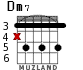 Dm7 для гитары - вариант 2