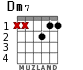 Dm7 для гитары - вариант 1
