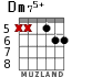 Dm75+ для гитары - вариант 5