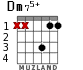 Dm75+ для гитары - вариант 1