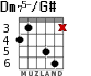 Dm75-/G# для гитары - вариант 2