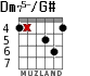 Dm75-/G# для гитары - вариант 3