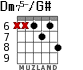 Dm75-/G# для гитары - вариант 4