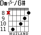 Dm75-/G# для гитары - вариант 5