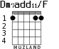 Dm7add11/F для гитары - вариант 1