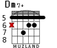 Dm7+ для гитары - вариант 2