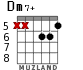 Dm7+ для гитары - вариант 3