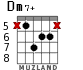 Dm7+ для гитары - вариант 4