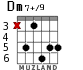 Dm7+/9 для гитары - вариант 2