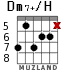 Dm7+/H для гитары - вариант 3