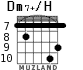 Dm7+/H для гитары - вариант 5