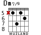 Dm7/9 для гитары - вариант 1