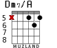 Dm7/A для гитары - вариант 5