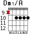 Dm7/A для гитары - вариант 8