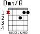 Dm7/A для гитары - вариант 1